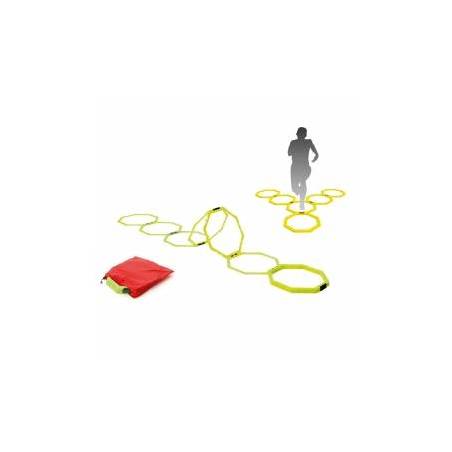 Kit cerceaux hexagonaux Kit cerceaux hexagonaux