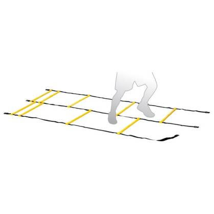 Echelle de vélocité double