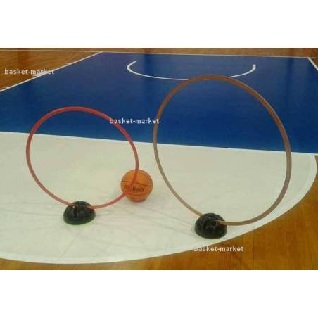 Socle multi-matériels Socle multi-matériels