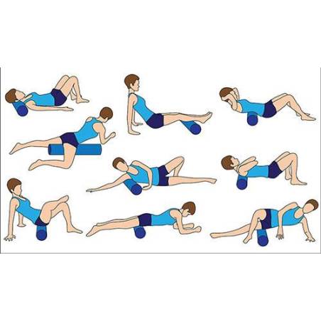 Rouleau de massage Rouleau de massage