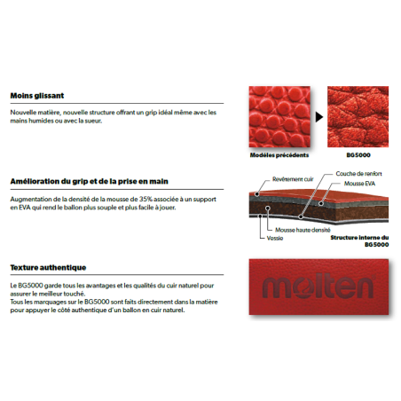 BALLON DE BASKET MOLTEN BG5000 BALLON DE BASKET MOLTEN BG5000