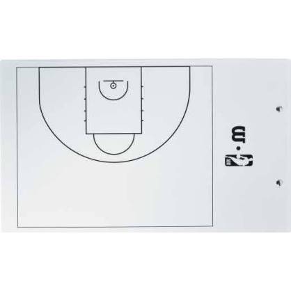 Tactic board basket NBA Wilson