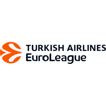 Ballon de basket Spalding officiel pour l'Euroligue